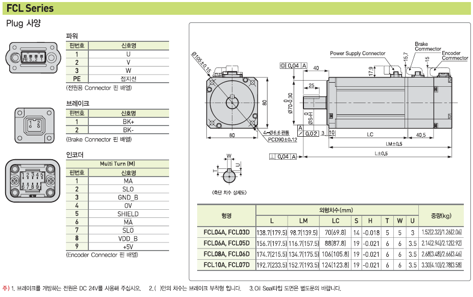 APM-FCL 서보모터 외형도 APMC-FCL04AMK,APMC-FCL04AMN,APMC-FCL06AMK,APMC-FCL06AMN,APMC-FCL08AMK,APMC-FCL08AMN,APMC-FCL10AMK,APMC-FCL10AMN,APMC-FCL04AMK2,APMC-FCL04AMN2,APMC-FCL06AMK2,APMC-FCL06AMN2,APMC-FCL08AMK2,APMC-FCL08AMN2,APMC-FCL10AMK2,APMC-FCL10AMN2,APMC-FCL03DMK,APMC-FCL03DMN,APMC-FCL05DMK,APMC-FCL05DMN,APMC-FCL06DMK,APMC-FCL06DMN,APMC-FCL07DMK,APMC-FCL07DMN,APMC-FCL03DMK2,APMC-FCL03DMN2,APMC-FCL05DMK2,APMC-FCL05DMN2,APMC-FCL06DMK2,APMC-FCL06DMN2,APMC-FCL07DMK2,APMC-FCL07DMN2
